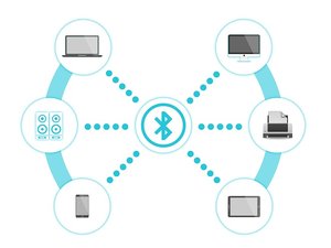 Bluetooth Vulnerability Allows Hackers Access
